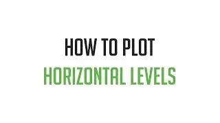 How to plot horizontal support and resistance levels