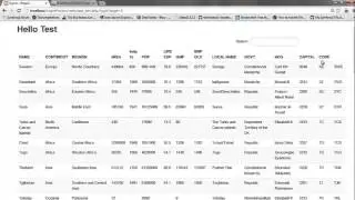 Doctrine And Twig Tutorial Video 2 Symfony2 Getting results based on pagination