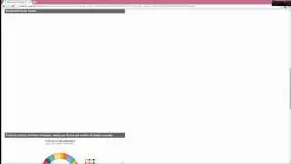 Twitter Auto DM / Auto Reply / AutoResponder new Followers. SMO Tool Tutorial.
