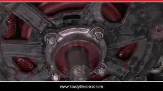 Polarisation Index Test (Insulation Resistance Test) of HV Motors