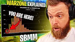Explaining Warzone's Skill-Based Matchmaking ( Call of Duty )