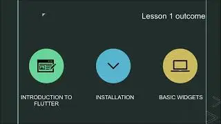 Learn Flutter & Dart in Somali - Part 1 | installation of flutter for Mac