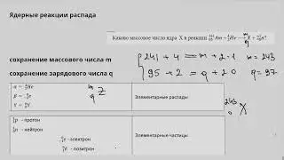 Ядерные реакции распада | Физика ЕГЭ 2022г
