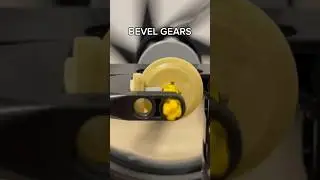 Bevel Gears