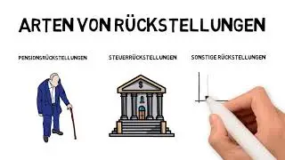 Rückstellungen - Bildung und Buchung