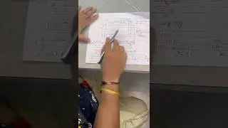 Exam mei Figure Based questions dhayan se kare #shorts #exams #exam #boardexams #cbsecopychecking