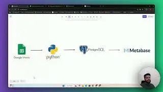 Como Integrar Google Sheets ao Metabase com Python e PostgreSQL