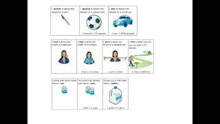 Choosing US customary measurement units (ALEKS examples)