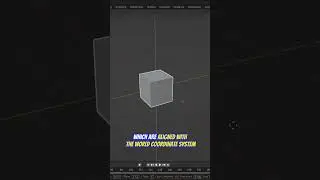 Understanding GLOBAL ORIENTATION in BLENDER | Transform orientations in Blender