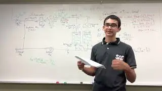 SDVAV AHU Single Duct Variable Air Volume Air Handling Unit | Complete Working Derivation Formula