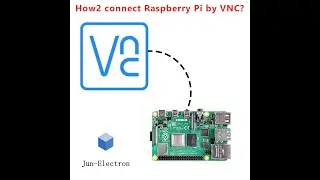How to access to a Raspberry Pi by VNC ?