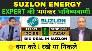 suzlon energy latest news, suzlon energy latest news today, suzlon energy share latest news today