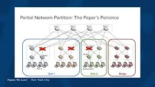 Michael Pigott on Toward a Generic Fault Tolerance Technique [PWL NYC]