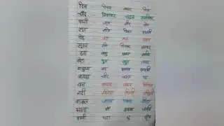 हिन्दी व्याकरण । पर्यायवाची शब्द। समानार्थी शब्द।