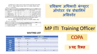 मध्यप्रदेश ITI TO कोपा वेटिंग लिस्ट 2025 | MP ITI TO WAITING LIST COPA