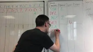 TINY C SCF