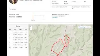 Ozark Running:  Soggy Bottom Time Lapse