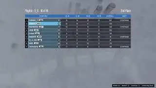 Sunday Off Road Outlaw Races 5-6 GTA5...PS4