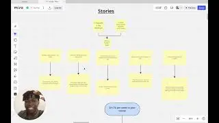 How I Make Instagram Print Money in 2025