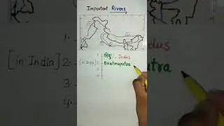 Rivers in India | Part-2 | Basic Idea 