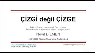 Çizgi Değil Çizge