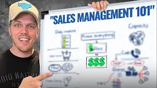 How To ACTUALLY Build A High Performing Sales Team