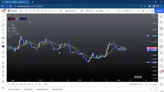 My Forex Bootcamp Recorded Training Held 8-20-2022