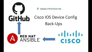 Ansible - Cisco IOS - GitHub Integration