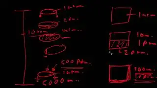 What happen with a submarine hull breach at depth?