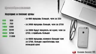Масштабирование на Авито (много аккаунтов) + Бизнес на Авито. От 30 000 до 100 000 в месяц