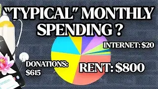 Americans aren't okay (The Cost of Living Crisis)