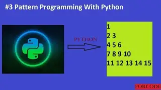Printing Patterns in Python| Pattern Programming With Python  #3
