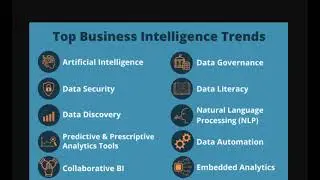 Business Intelligence Trends | Artificial Intelligence | Predictive & Prescriptive Analytics Tools