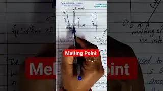 Melting Point