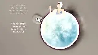 Lay-Z-Spa® Советы по энергосбережению