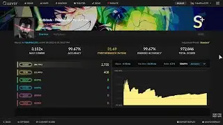 Holding Out For A Hero FC 99.67% 9great