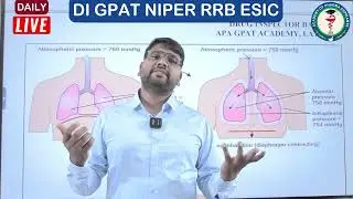 RESPIRATION MECHANISM #shortvideos #gpat2026 #MrAudumbarsir #druginspector2025#apagpatacademy #niper