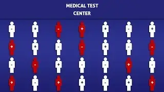 Number Needed To Harm (NNH) -  How To Calculate It