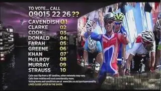 SPORTS PERSONALITY OF THE YEAR 2011