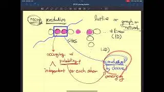 very rough recap of the concept of percolation & the peculiarity of its 1D version
