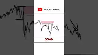 NJAT Concepts