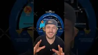 🌍 PLOCHÁ, nehybná Zem - sú plochozemci SEKTA? Je za tým niečo VIAC? Z guľatozemca na plochozemca 🌎