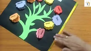 Hindi TLM | Hindi Grammar TLM | Teaching Material | Craft for School
