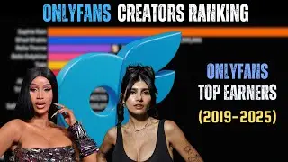 OnlyFans Top Earners (2019 - 2025) | Epic Bar Chart Race | Mia