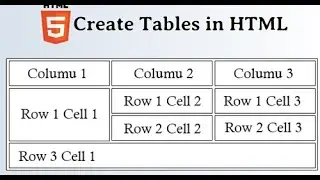 شرح الجداول في الهتمل  html tables