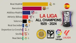 Every La Liga Winner EVER (1929-2024) | Spanish League