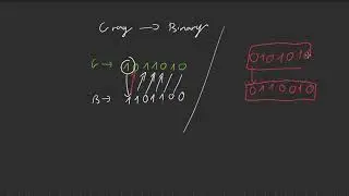 Easily Convert Gray Code to Binary (2 Examples)!