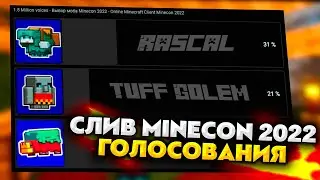 СЛИВ ИТОГОВ MINECON 2022! КАКОЙ МОБ ПОБЕДИЛ в MINECRAFT 1.20