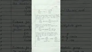 Class 12 chemistry | Biomolecules notes | Handwritten notes | NCERT | CBSE | JEE | NEET | board exam