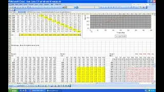 231 Basic Remapping EDC16: Torque Limiting Map